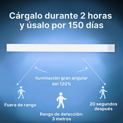 Barra de luces LED